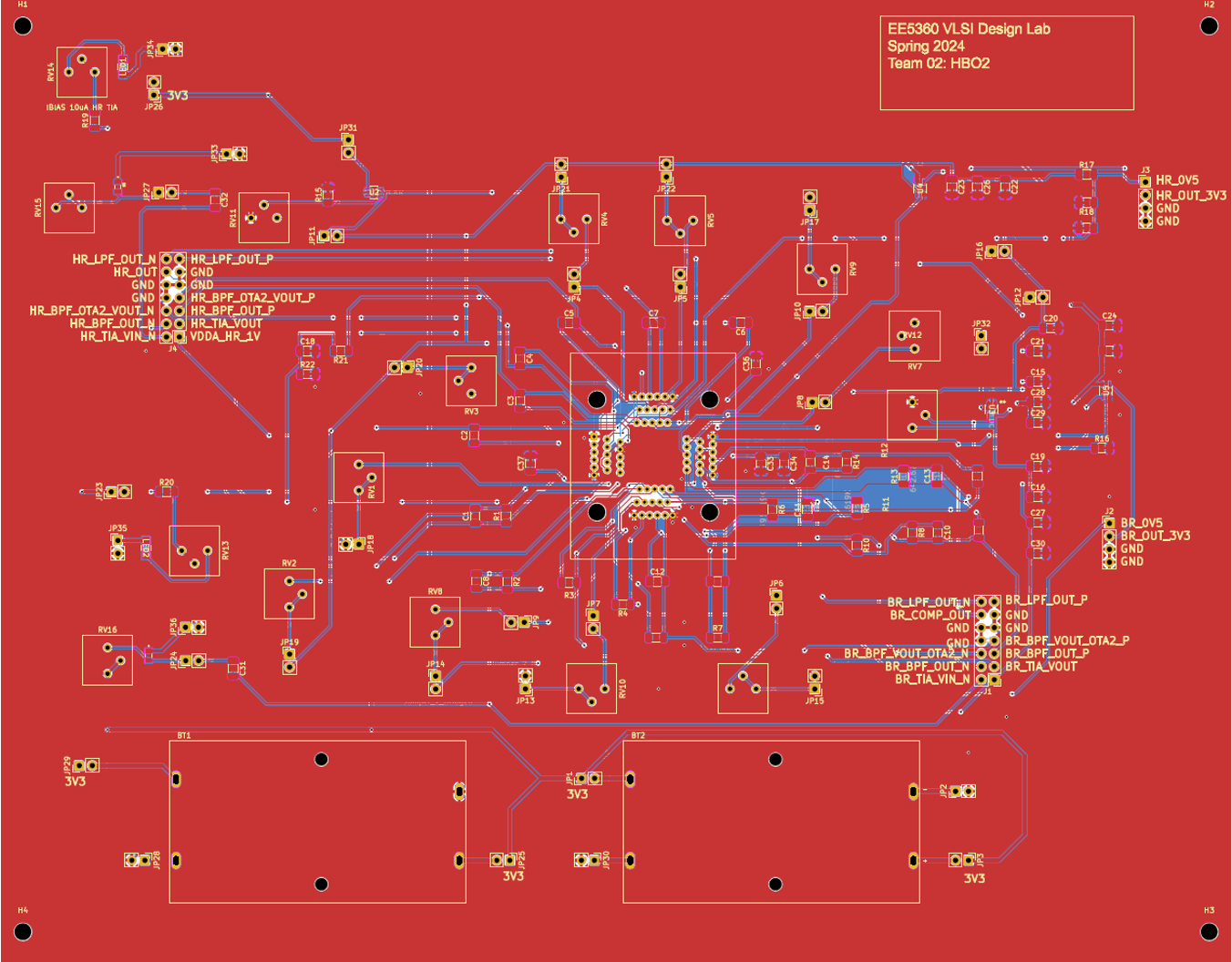 PCB Layout